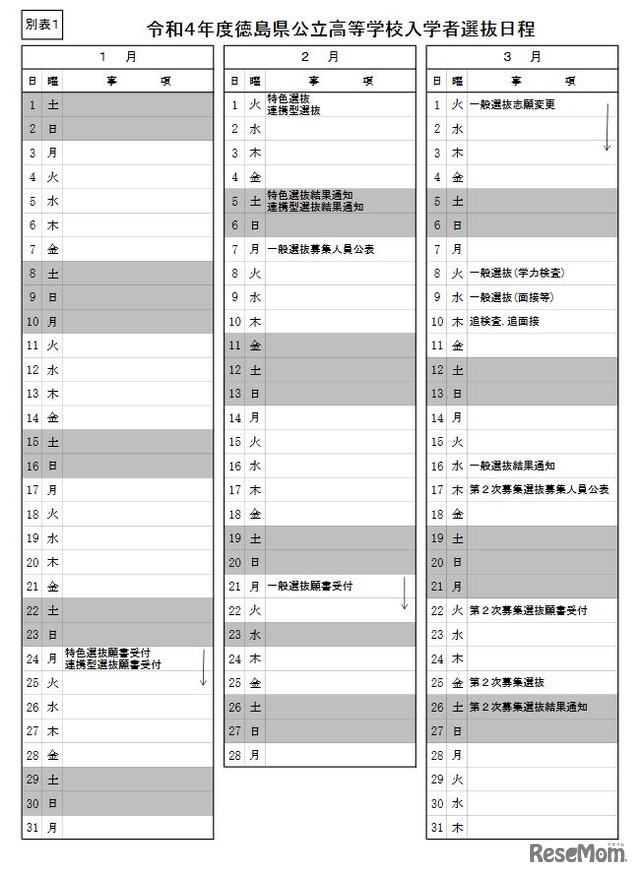 令和4年度徳島県公立高等学校入学者選抜日程