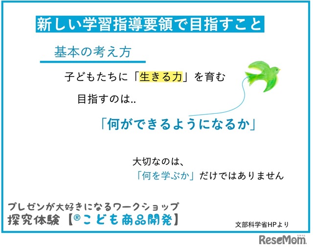 「子どもゆめ基金活動」「こども商品開発」体験