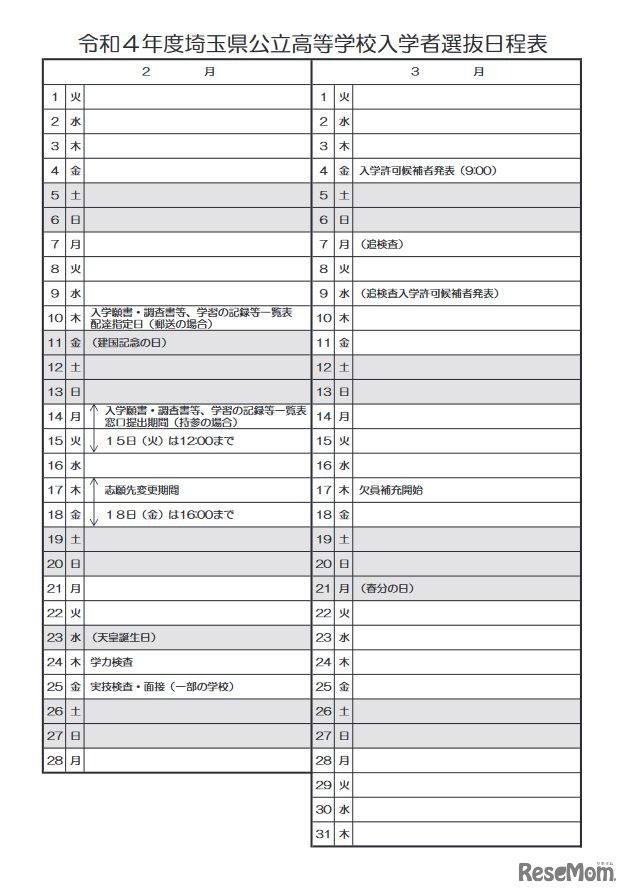 2022年度埼玉県公立高等学校入学者選抜日程表