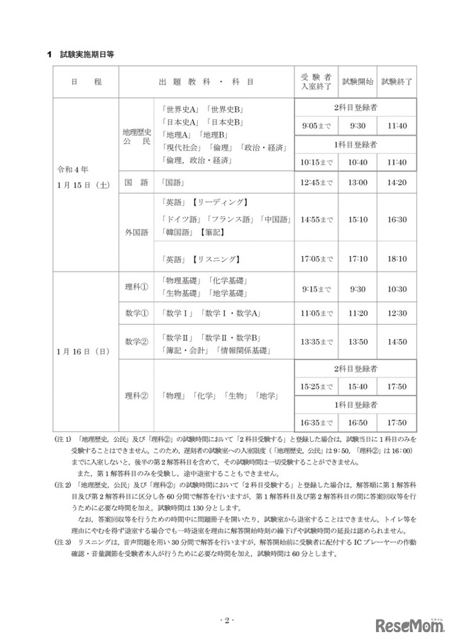 試験実施期日等