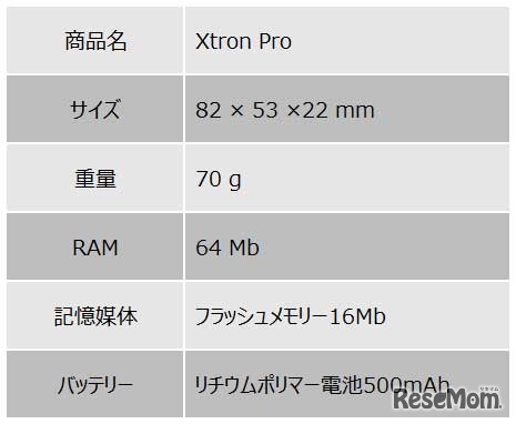 「Xtron Pro」