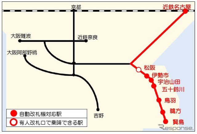 QRコードリーダー併設自動改札機の設置駅。松坂駅には有人改札口にQRコードの読取専用端末が設けられる。