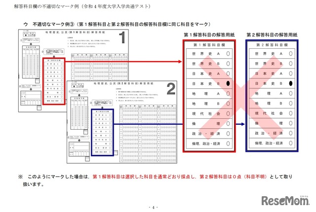 「地理歴史、公民」の不適切なマーク例（第1解答科目と第2解答科目の解答科目欄に同じ科目をマーク）