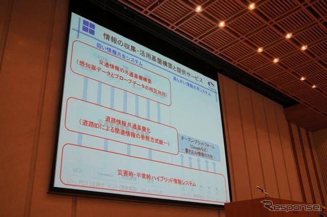 ITSジャパンは、災害発生時に各自治体が“通れる道マップ”を作成できるような「ITS情報センター」の整備をめざす