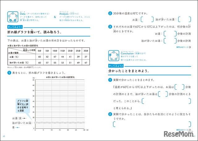 小学5・6年生向け 統計【基礎編】【発展編】