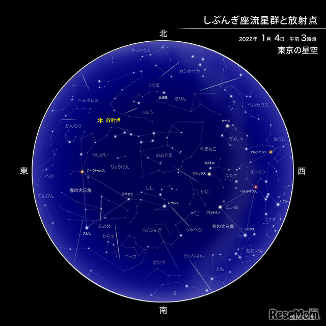 しぶんぎ座流星群と放射点（2022年1月4日午前3時ごろの東京の星空）　（c） 国立天文台天文情報センター