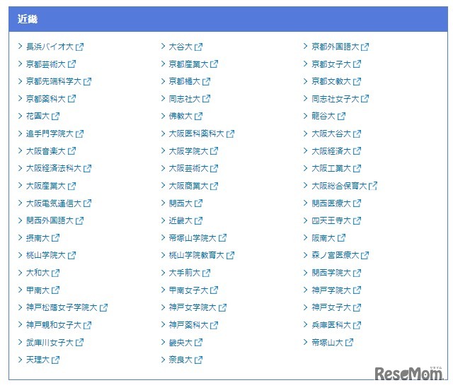 2022年度 私立大出願状況リンク集