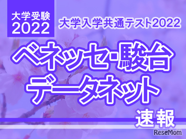 【大学入学共通テスト2022】（2日目1/16）数学1の問題分析速報…SNSでは「難化した」の声