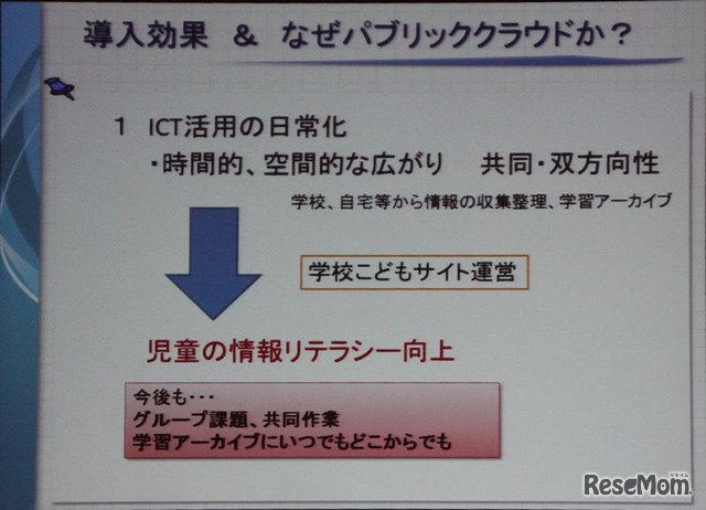 ICTの時間的、空間的広がりが児童のリテラシー向上に貢献