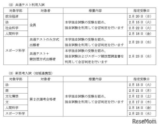 措置内容と指定受験日（共通テスト利用入試、新思考入試地域連携型）