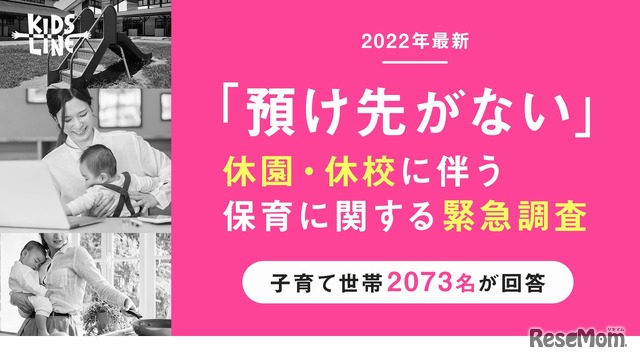 「休園休校にともなう保育」に関する調査