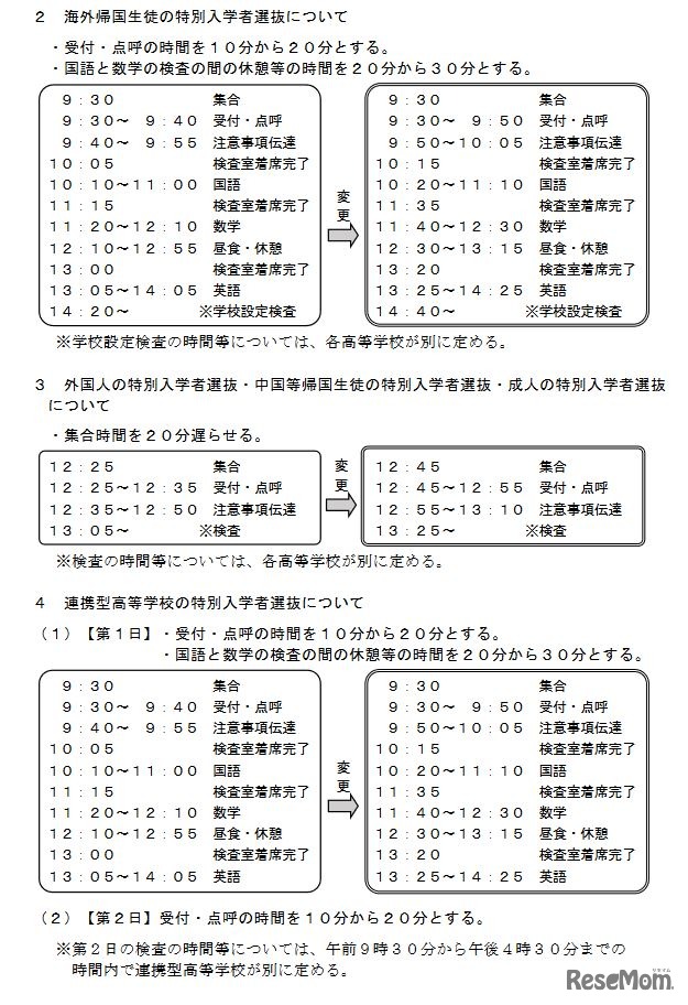 海外帰国生徒の特別入学者選抜等の検査時間割の変更について