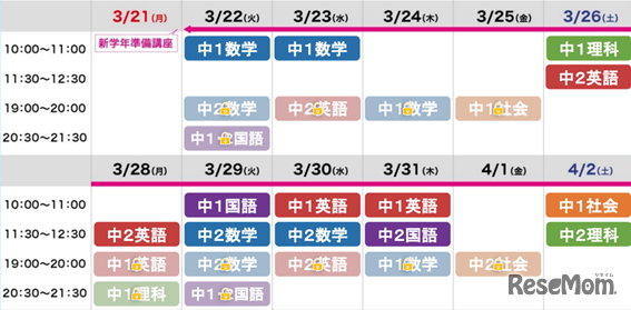 「新学年準備講座」の無料開放期間　