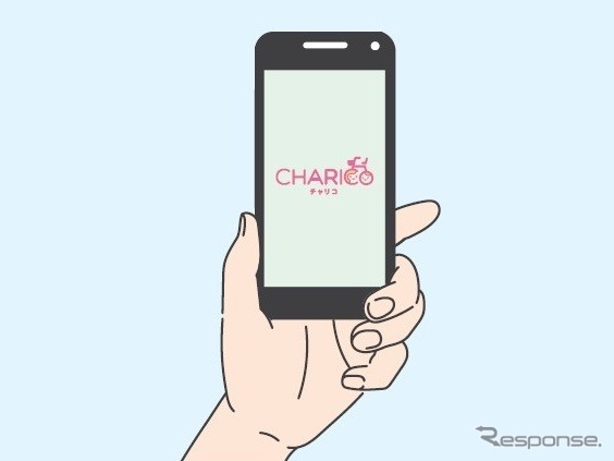 CHARICOの利用方法・手順：専用サイトにアクセス