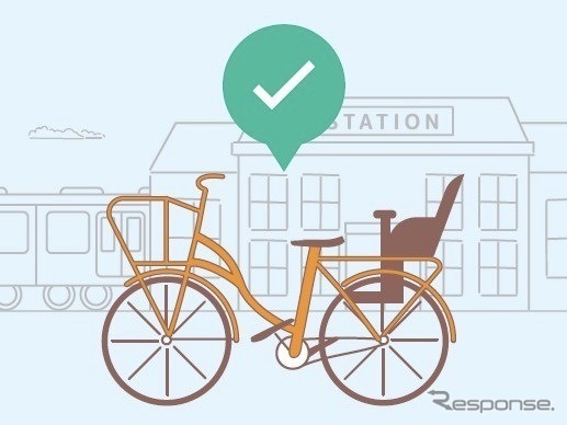 CHARICOの利用方法・手順：選んだ駐輪場から自転車を受け取り利用開始