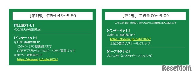 OAB高校入試特番 解説速報2022