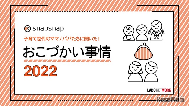 おこづかいに関するアンケート調査