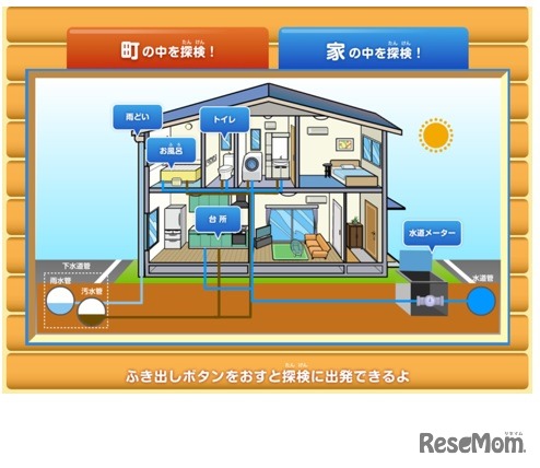 上下水道探検「家の中を探検」