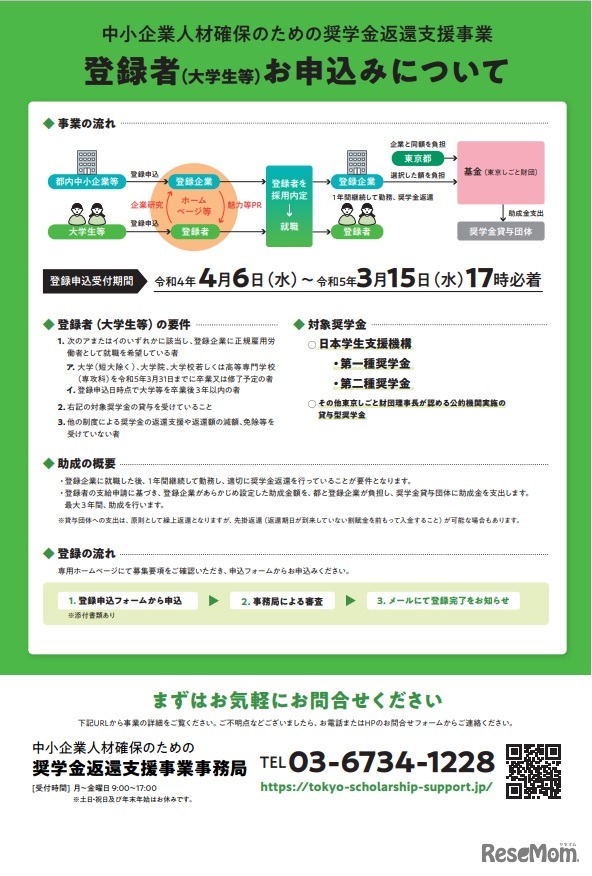 中小企業人材確保のための奨学金返還支援事業