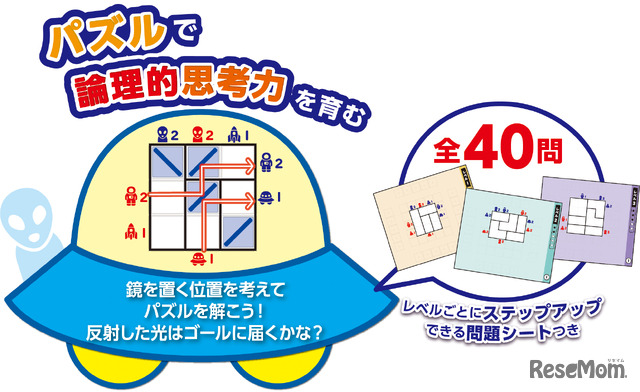 光の反射　レベルごとにステップアップできる全40問の問題シートつき