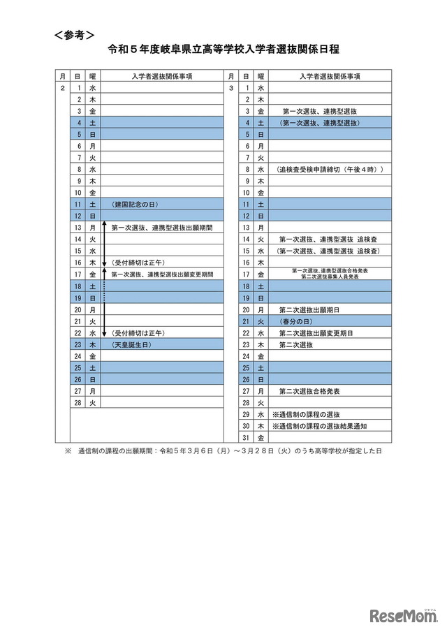令和5年度（2023年度）岐阜県立高等学校入学者選抜日程