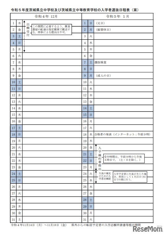 2023年度茨城県立中学校および茨城県立中等教育学校の入学者選抜日程表（案）