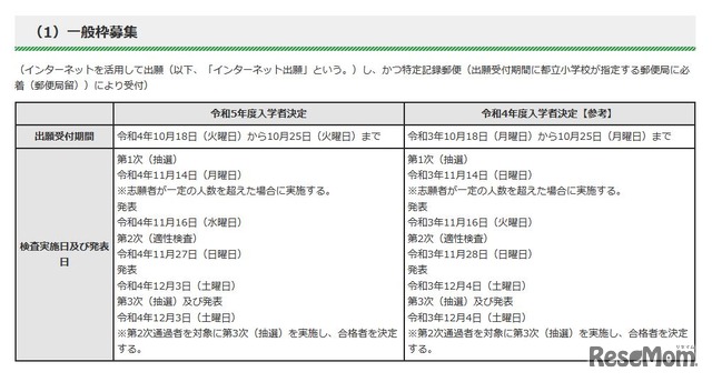 一般枠募集の日程と内容