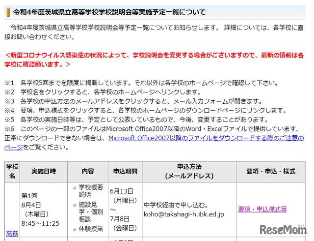 2022年度（令和4年度）茨城県立高等学校学校説明会等実施予定一覧