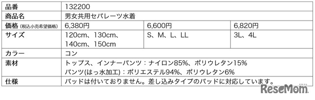 男女共用セパレーツ水着