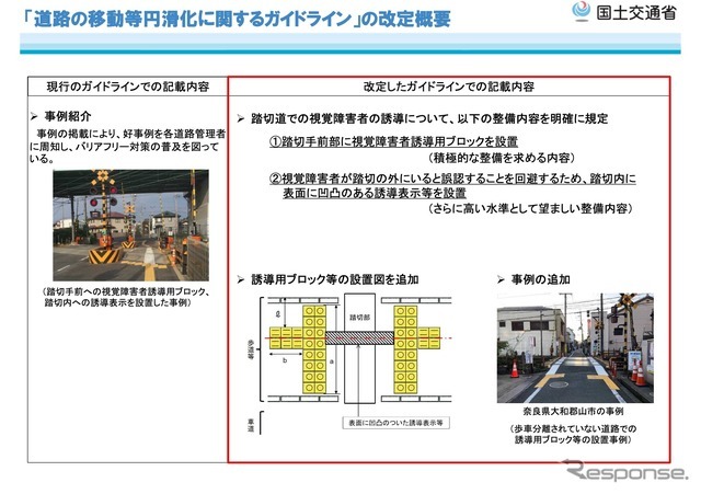 道路の移動等円滑化に関するガイドラインの改定の概要