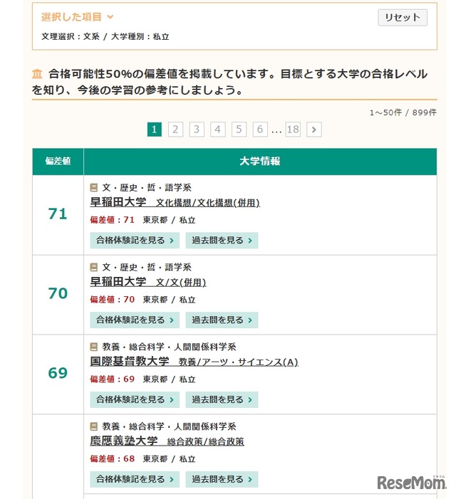 私立文系大学の偏差値一覧（ランキング・一部）