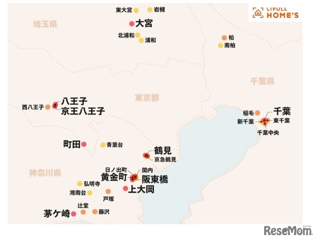 住みやすさの割に家賃が安い駅ランキング2022～ファミリー編～