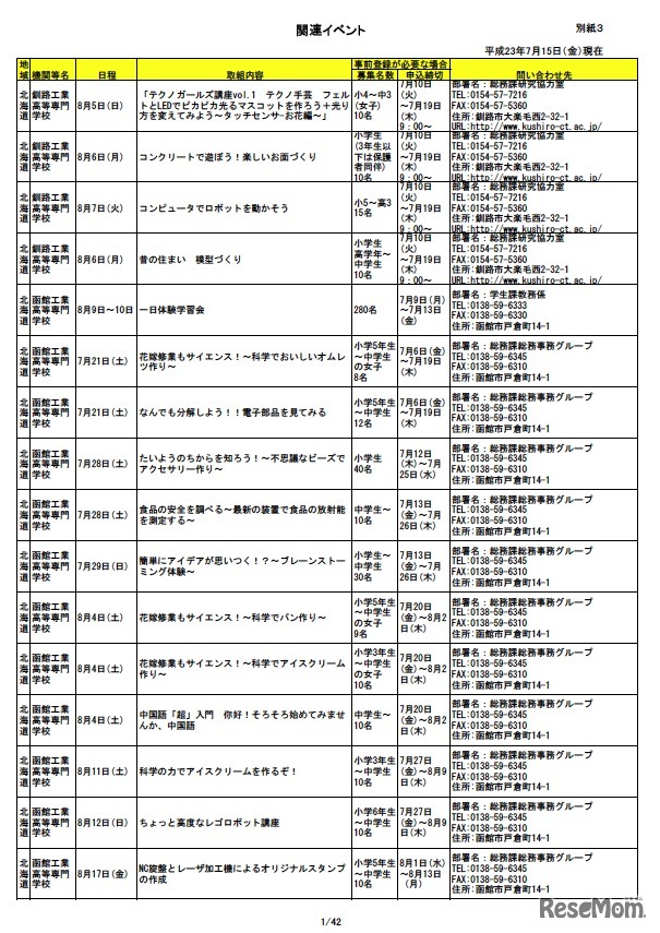 関連イベント