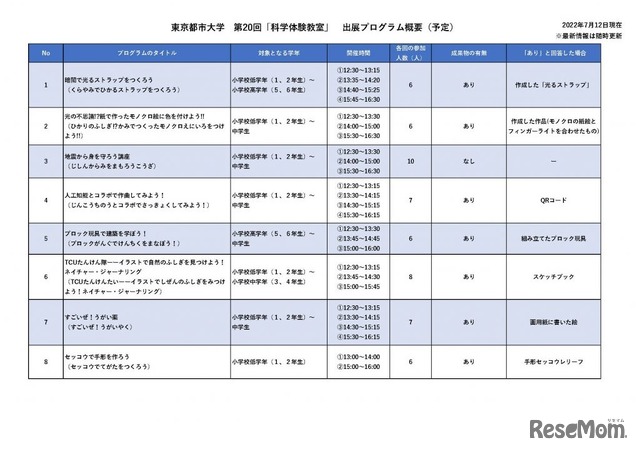 「科学体験教室」出展プログラム1～８