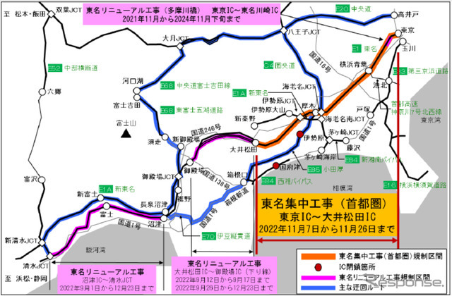 交通規制区間