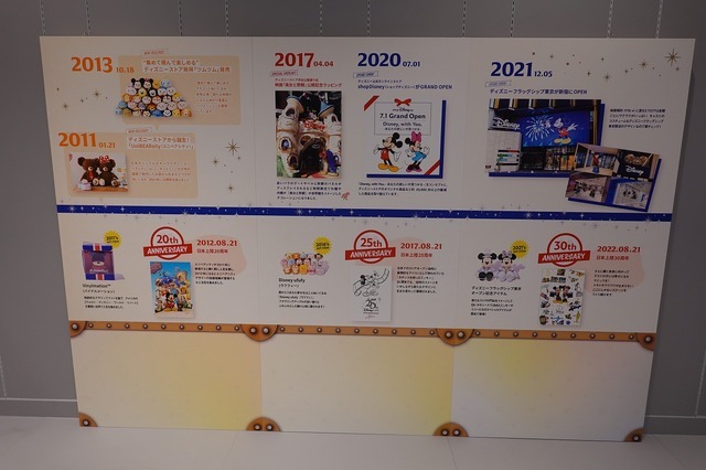 「Disney store 30th Anniversary Pop-up Museum」