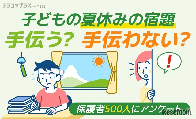 「テラコヤプラス　by Ameba」は、全国の保護者500名を対象に「小学生の夏休みの宿題」についてインターネット調査を実施。