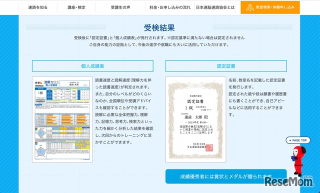 「速解力検定」受検結果