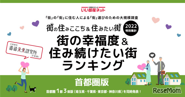 いい部屋ネット　街の幸福度＆住み続けたい街ランキング2022