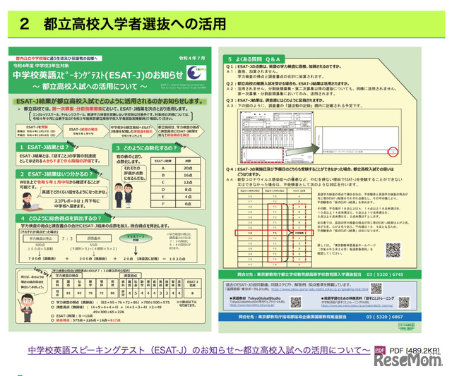 「中学校英語スピーキングテスト（ESAT-J）」の特設ページより。都立高校入学者選抜への活用について。