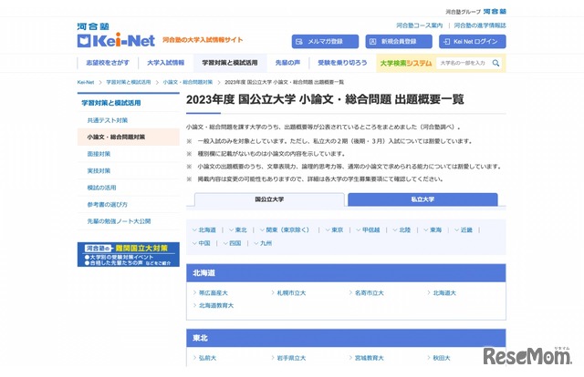 2023年度 国公立大学 小論文・総合問題 出題概要一覧