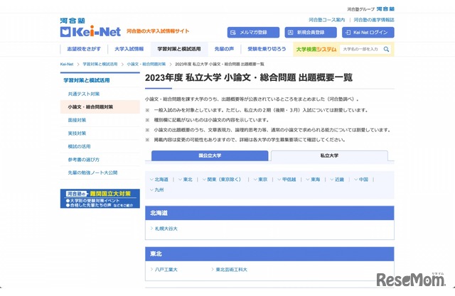 2023年度 私立大学 小論文・総合問題 出題概要一覧