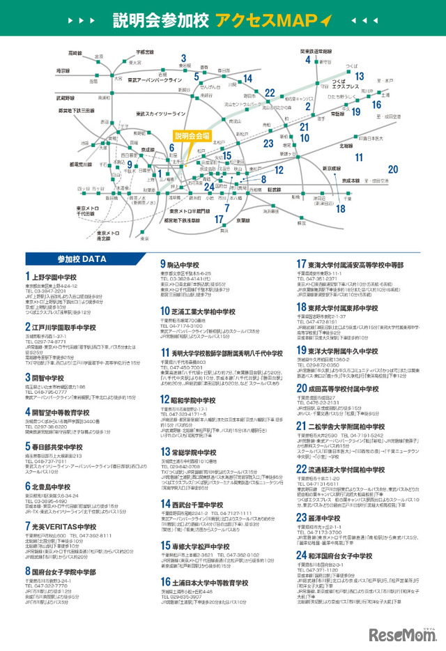 TX沿線私立中学校合同説明会　イベントチラシ（裏面）