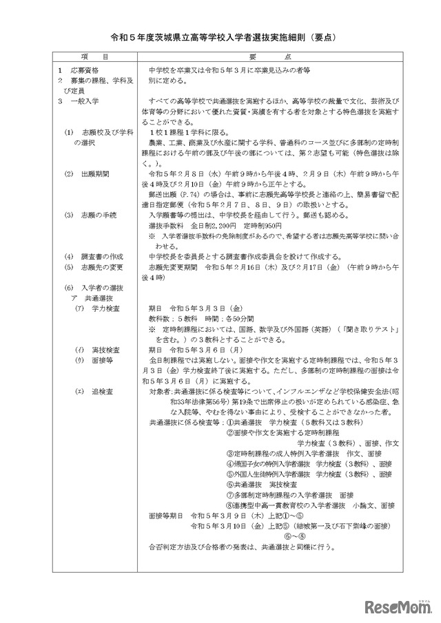 令和5年度茨城県立高等学校入学者選抜実施細則