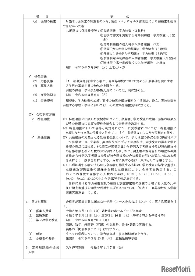 令和5年度茨城県立高等学校入学者選抜実施細則