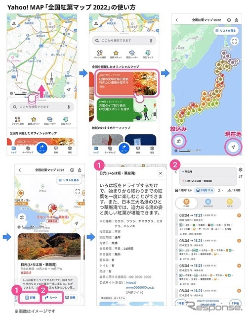 Yahoo! MAP 「全国紅葉マップ 2022」の使い方