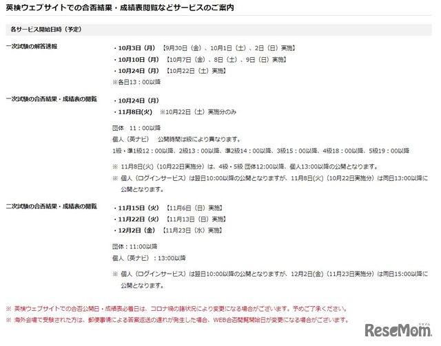 英検、合否結果・成績表閲覧等の日程