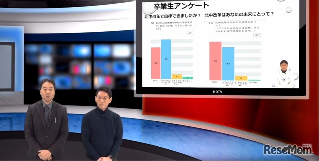 iTeachers TV「学校の構造を変えることで『教育』って何なのかが見えてきた～公立中学校GIGAスクールの今～」