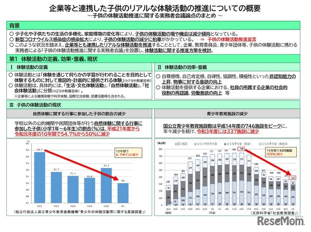 企業等と連携した子供のリアルな体験活動の推進についての概要