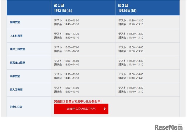 日時と開催教室